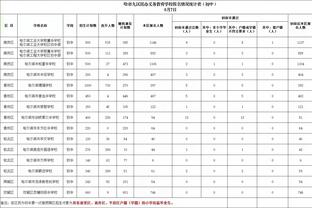 土媒：恢复自由身的喀麦隆国脚奥利维尔-克曼可能前往中国踢球